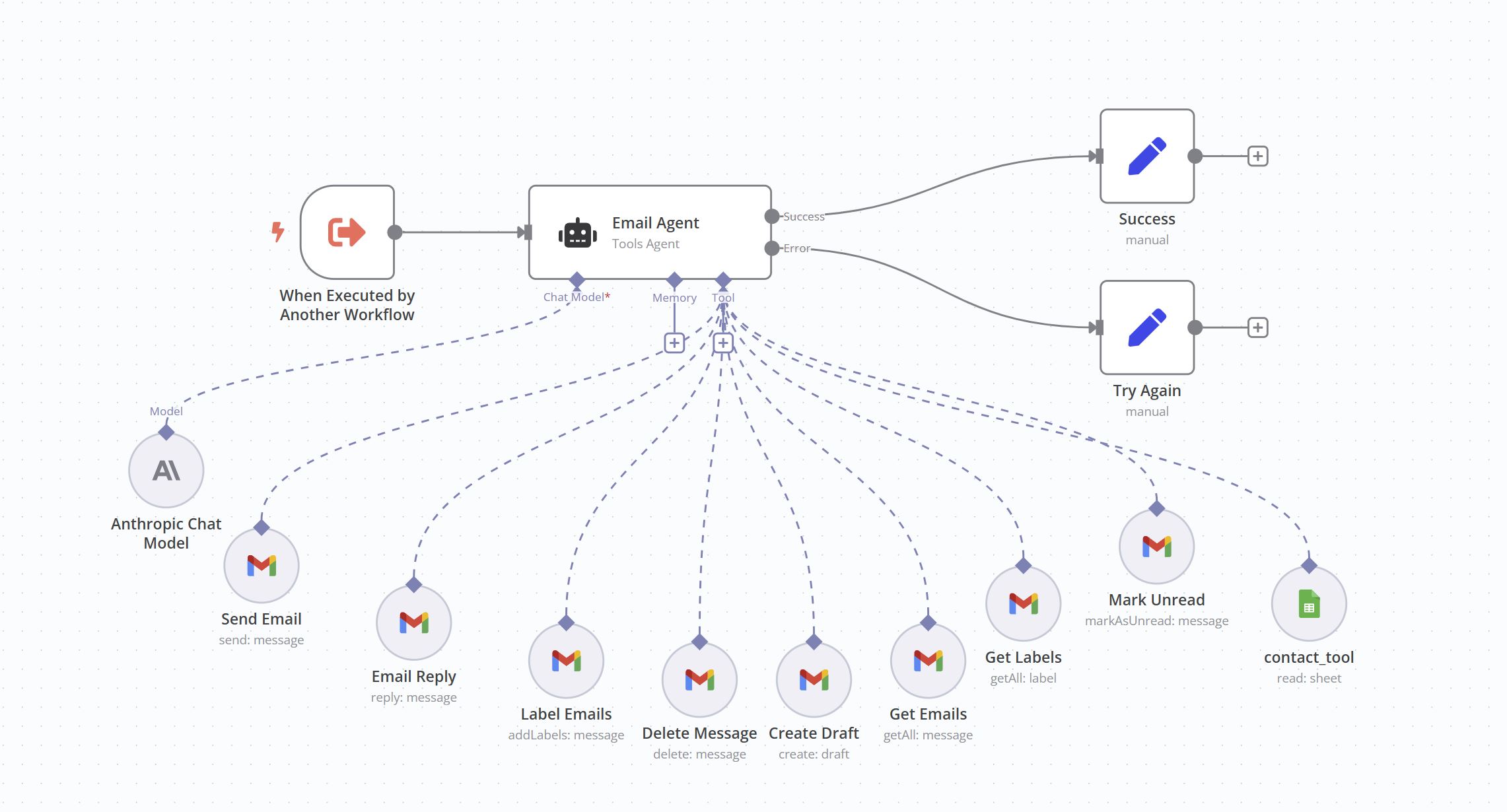 Email Agent Interface