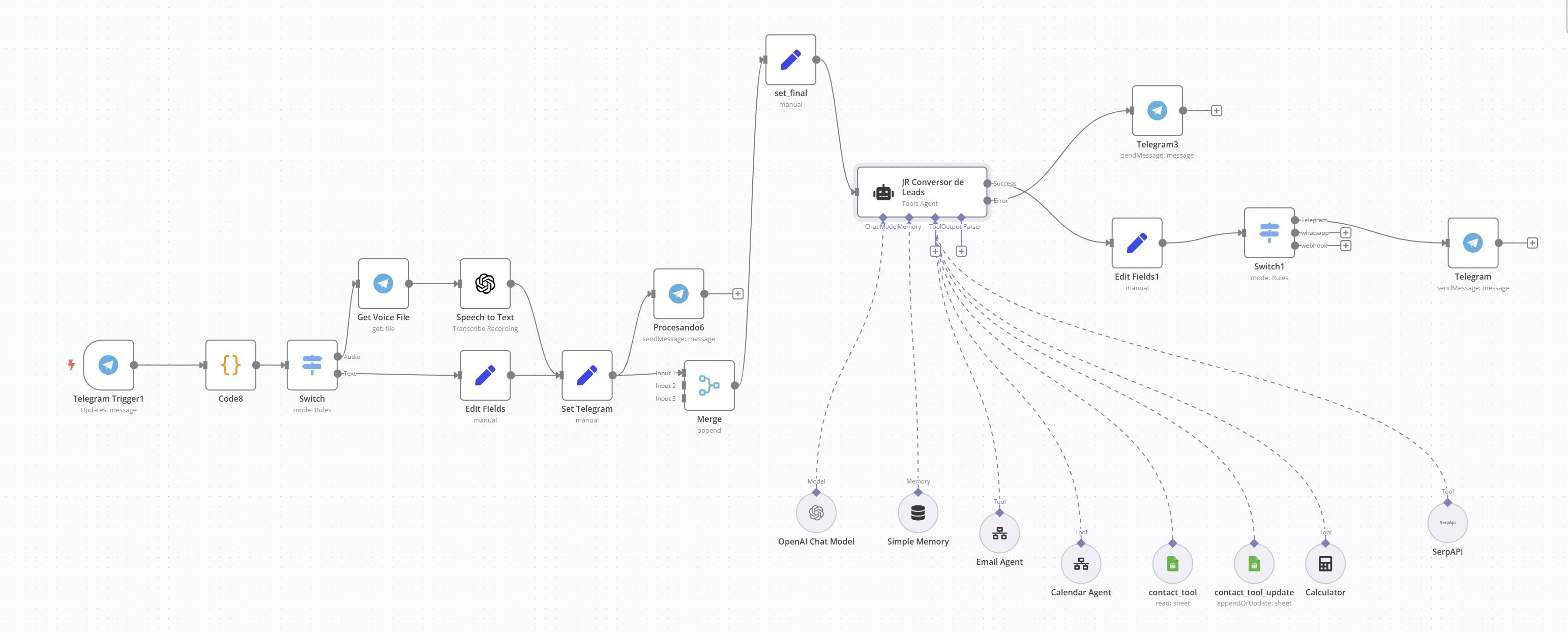 Executive Agent JR Interface